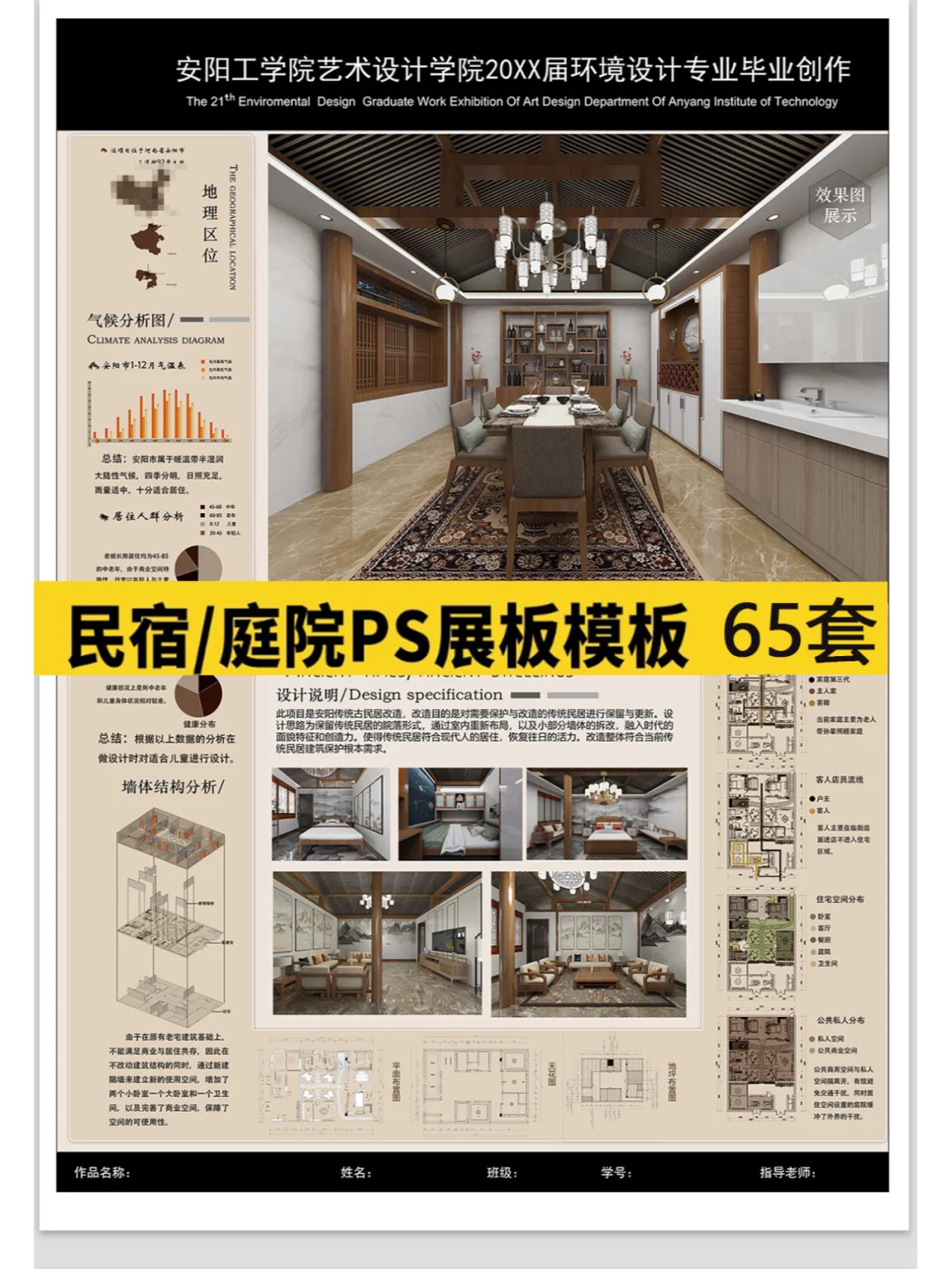 乡村民宿设计建筑室内改造分析素材PSD展版