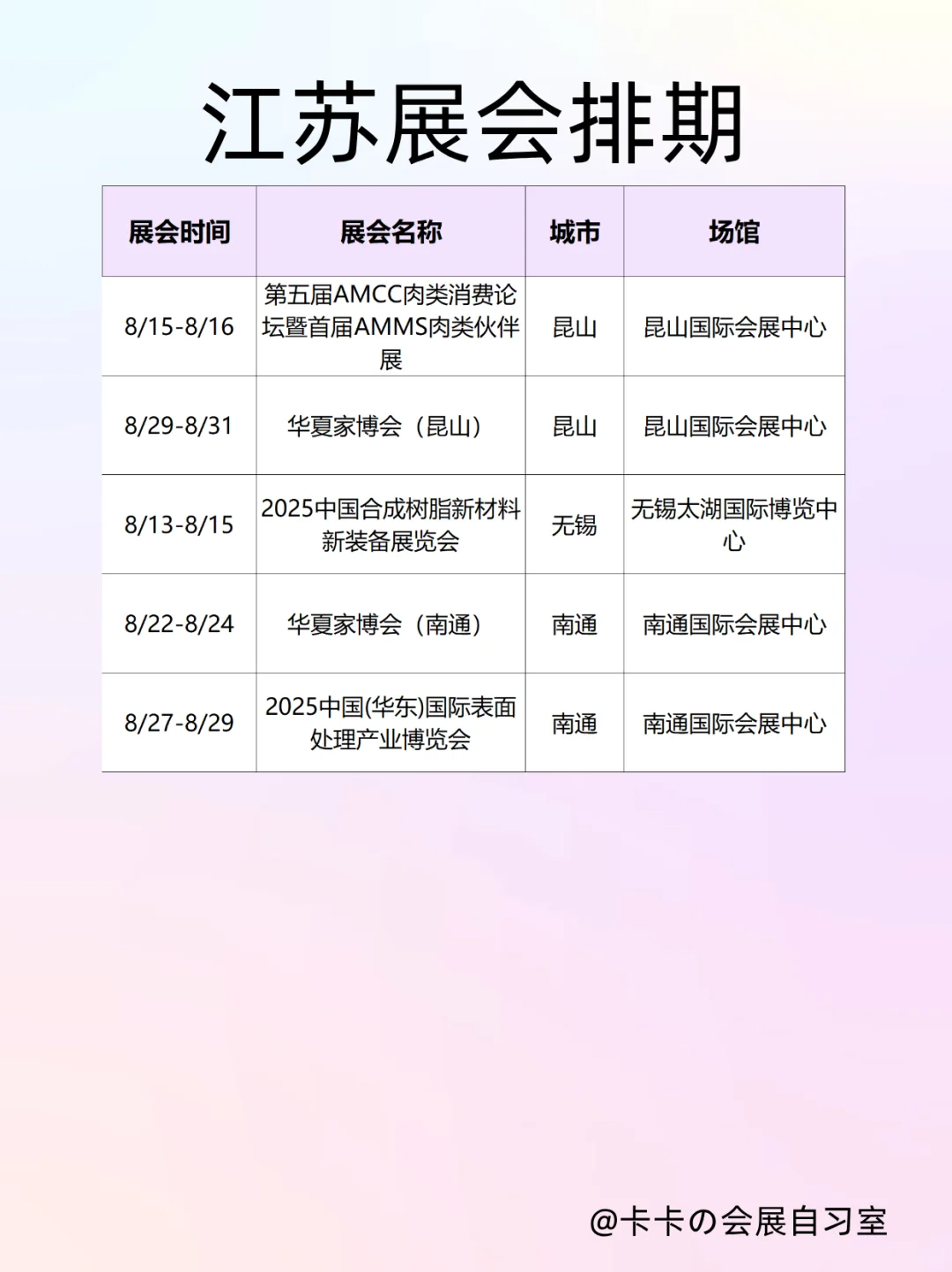 8月江苏展会@请收好这份逛展指南！
