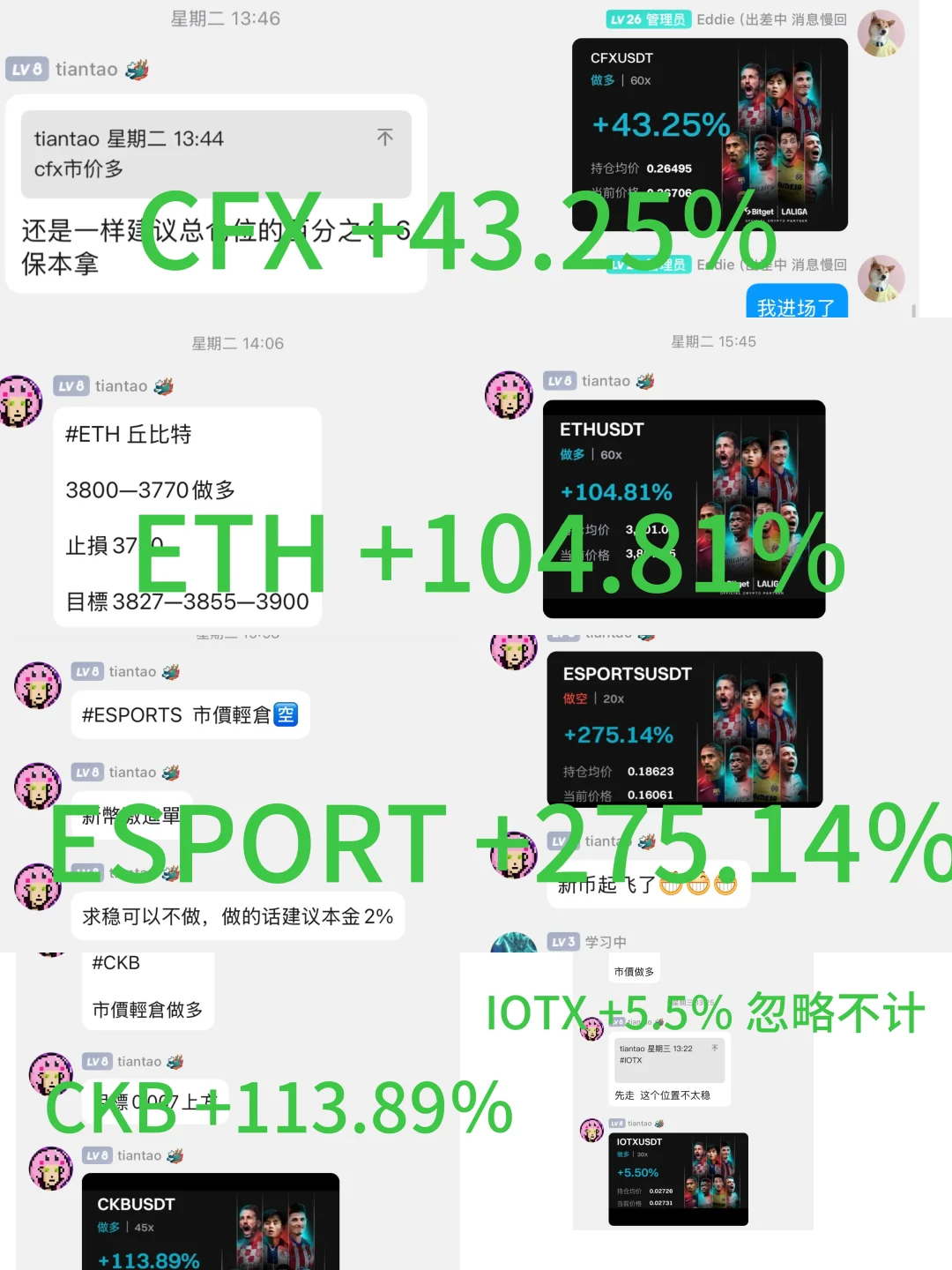 近期群内交易分享结果更新