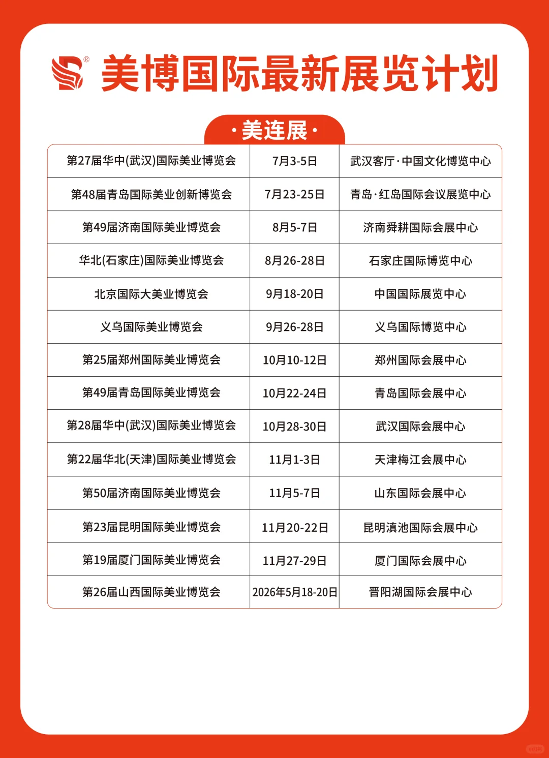 美容展/美博展会/美业博览会