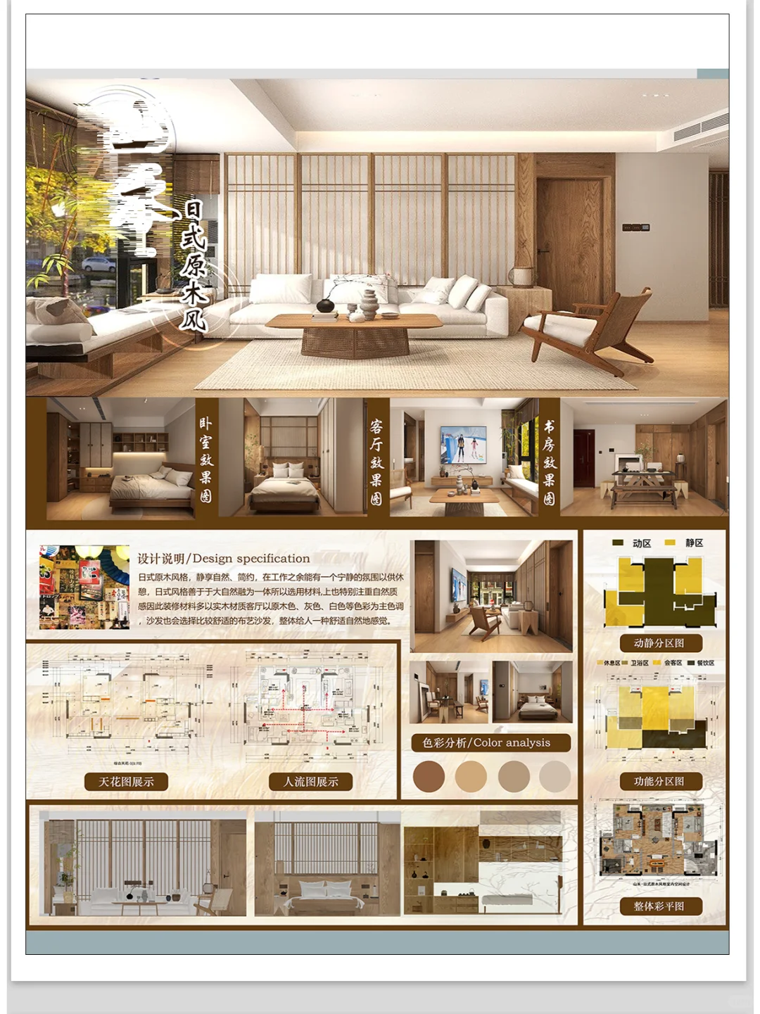 乡村民宿设计建筑室内改造分析素材PSD展版