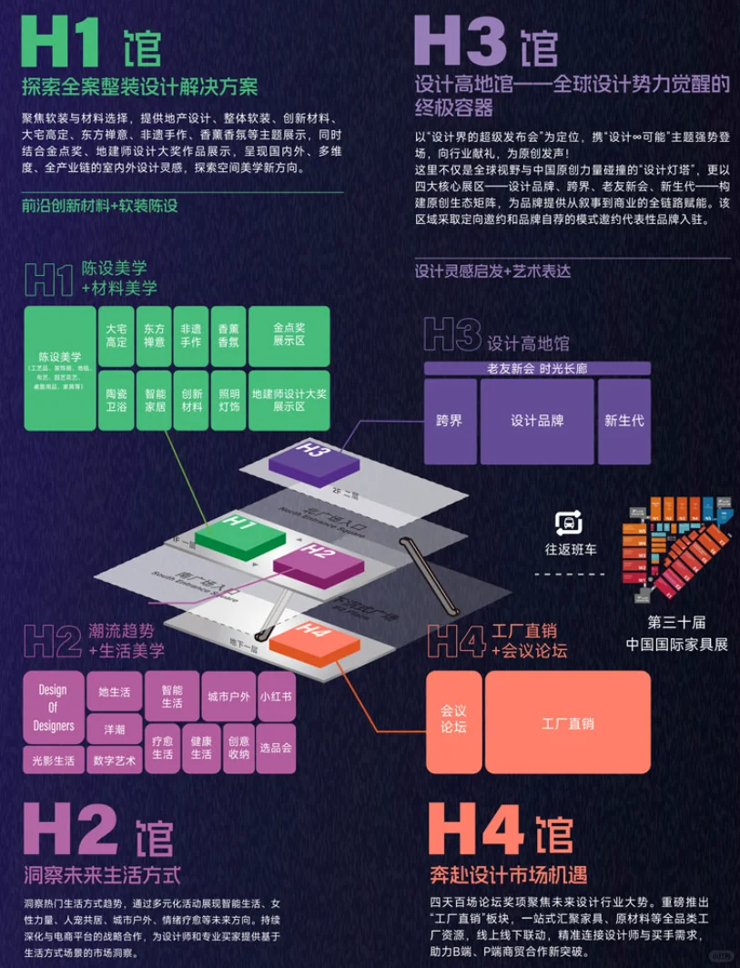 摩登上海设计周“不务正业”的设计展！