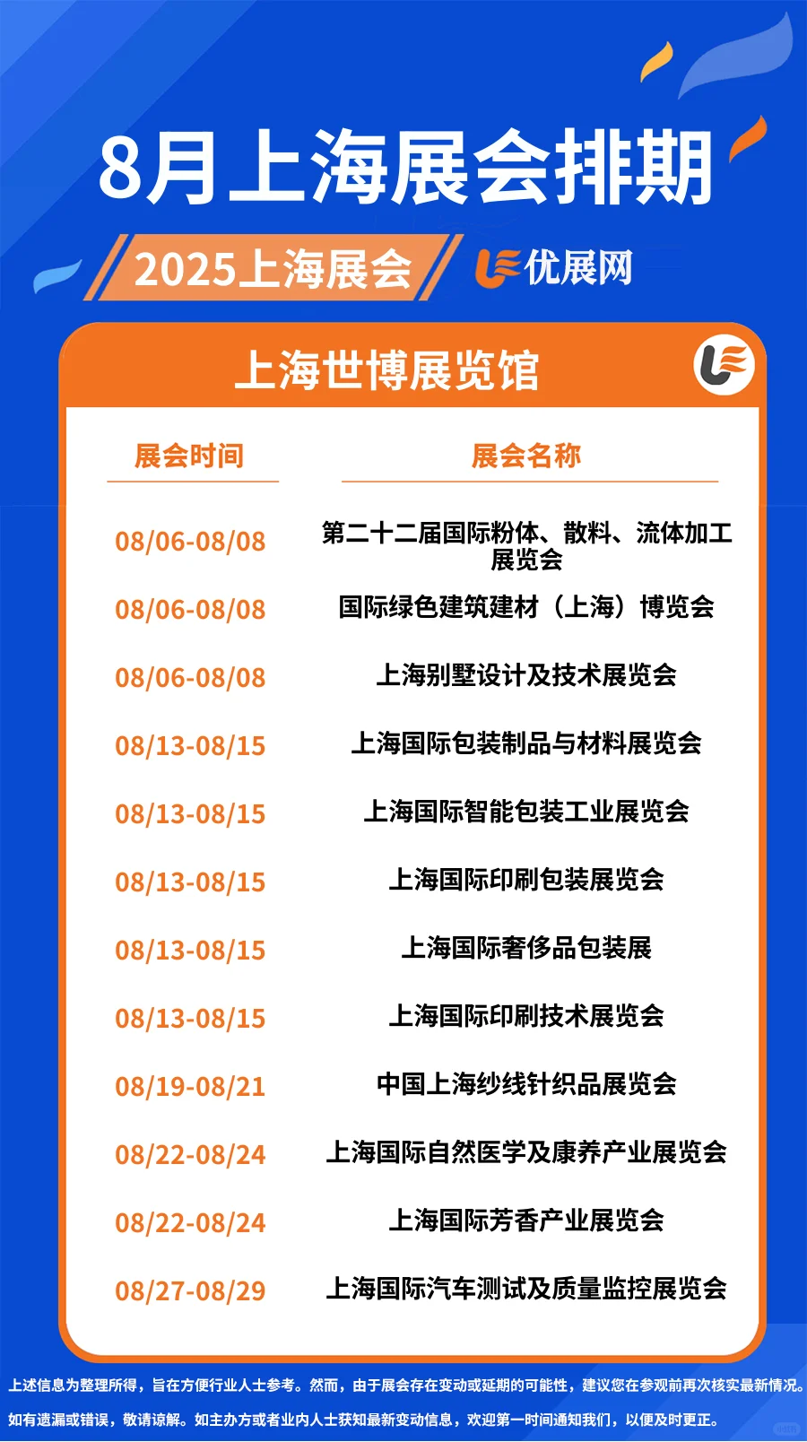 2025年8月【上海展会排期】一览表。