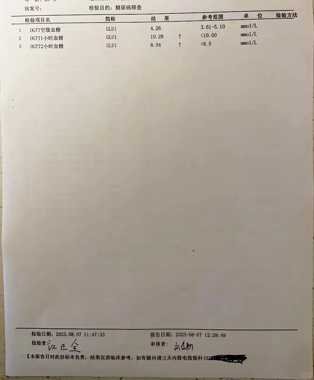 年轻孕妈的血泪控糖史