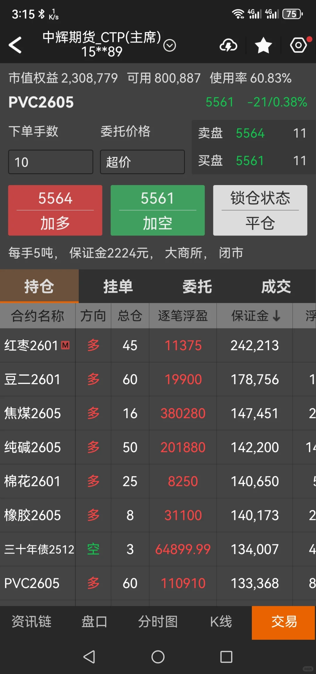 0023期货交易实盘2000天 ?贯鱼?
