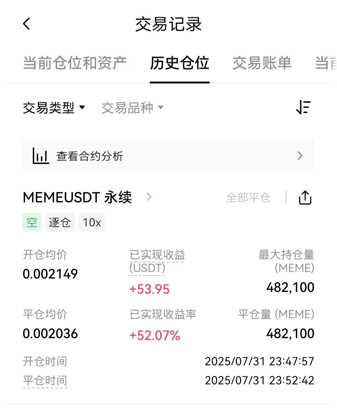 精准狙击meme