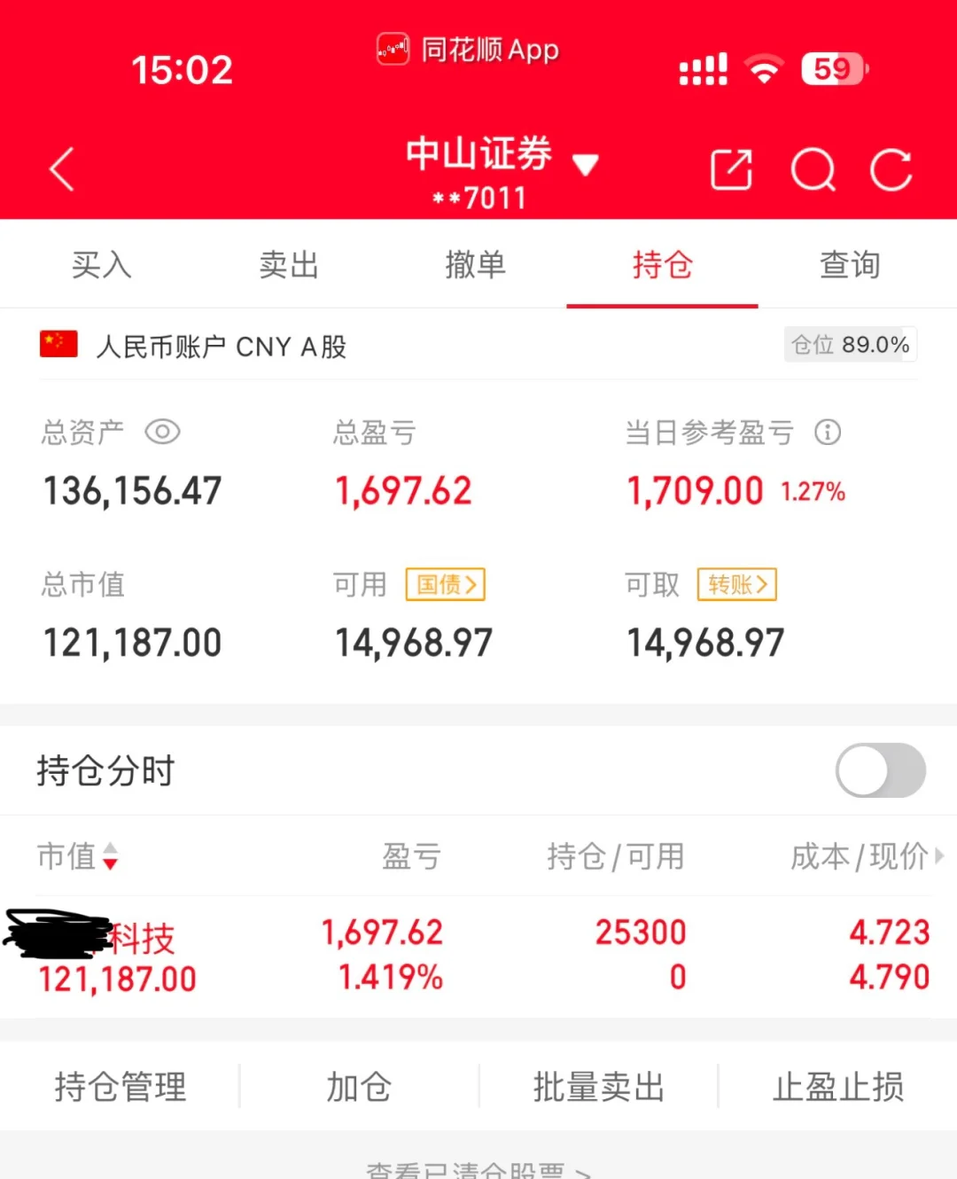 大学生5万挑战赚100万（第38天）