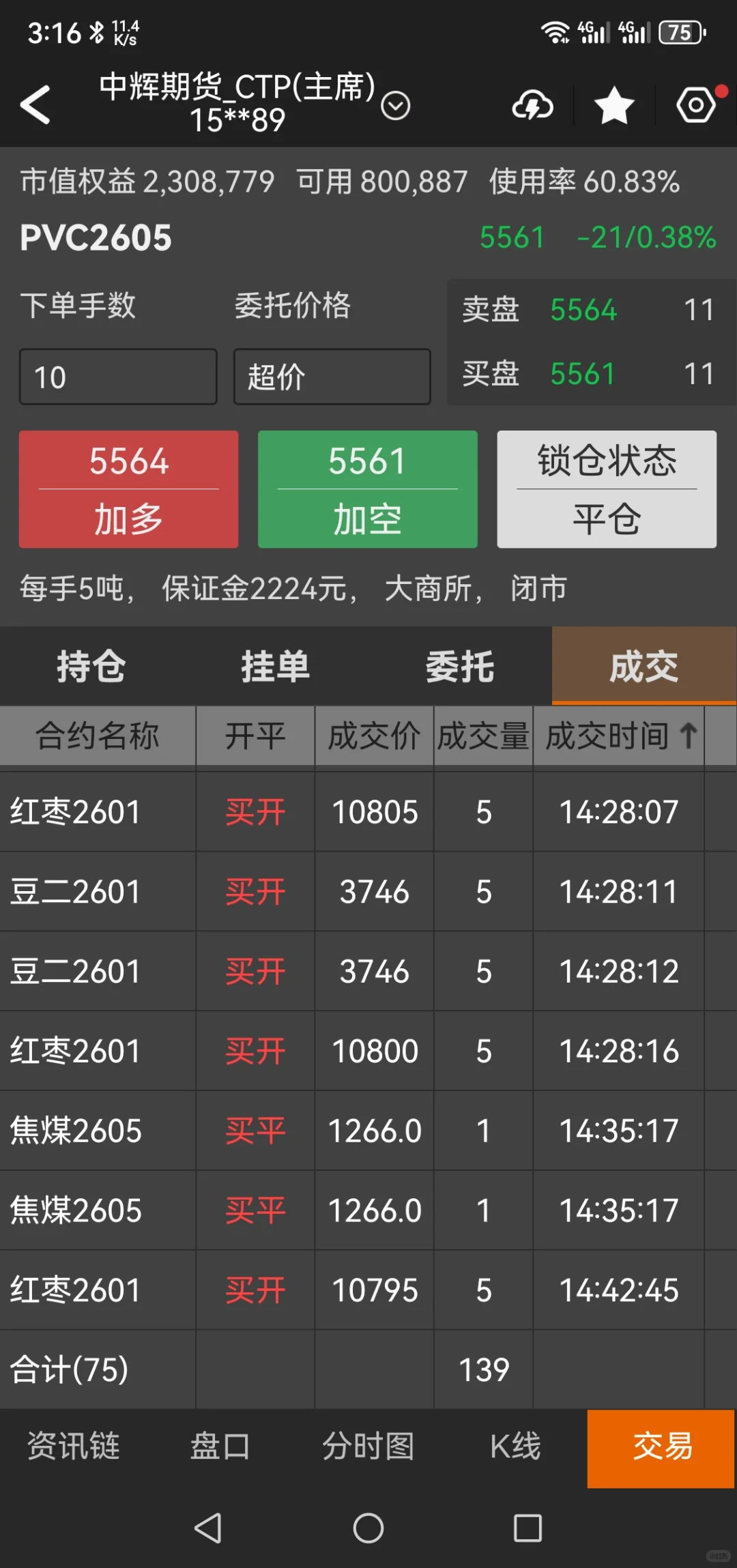 0023期货交易实盘2000天 ?贯鱼?