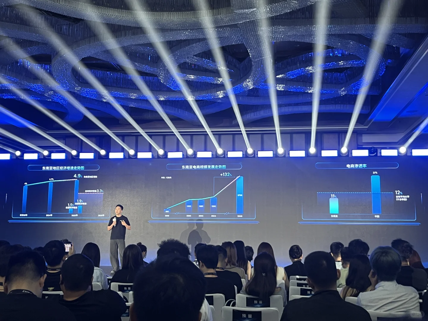 Tiktok的东南亚年度峰会