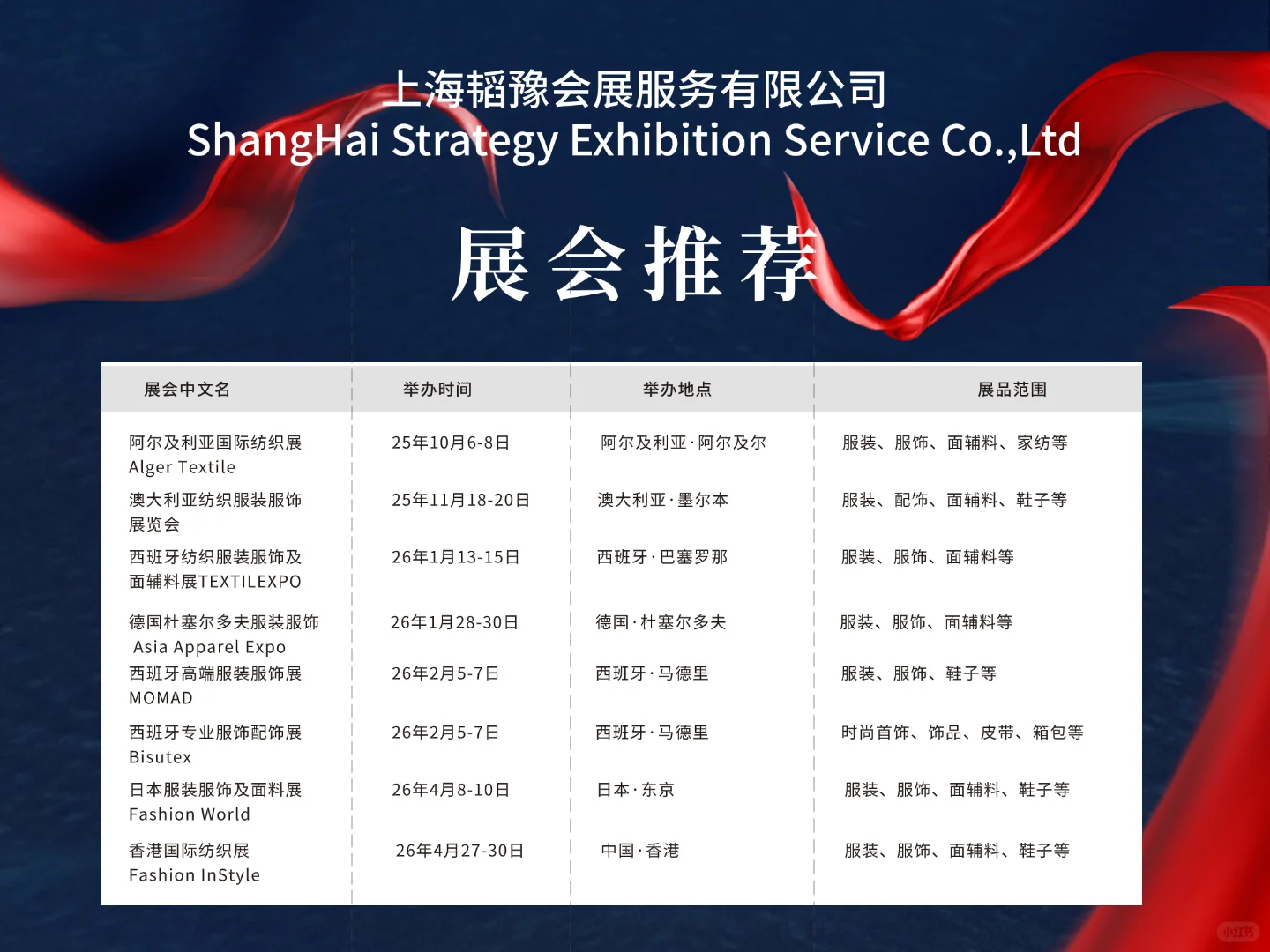 国际展会汇总?