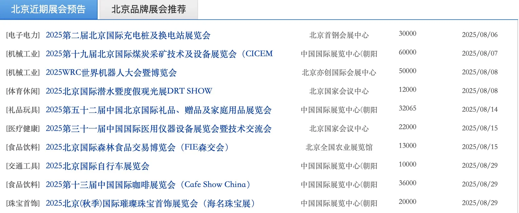 【8月展会】有需要兼职的么？～?