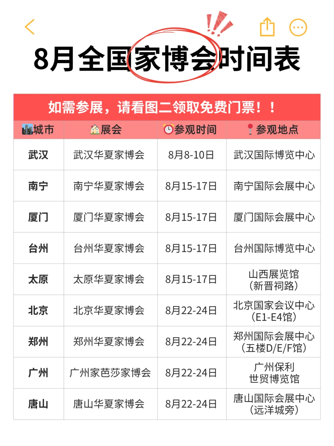 8月最新版｜全国家博会排期（附免费门票）