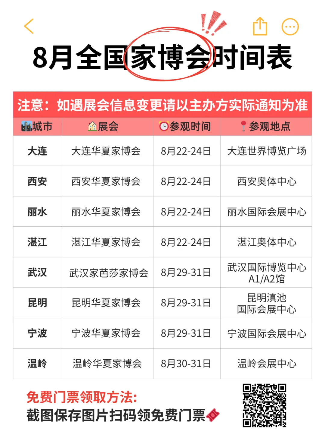 8月最新版｜全国家博会排期（附免费门票）
