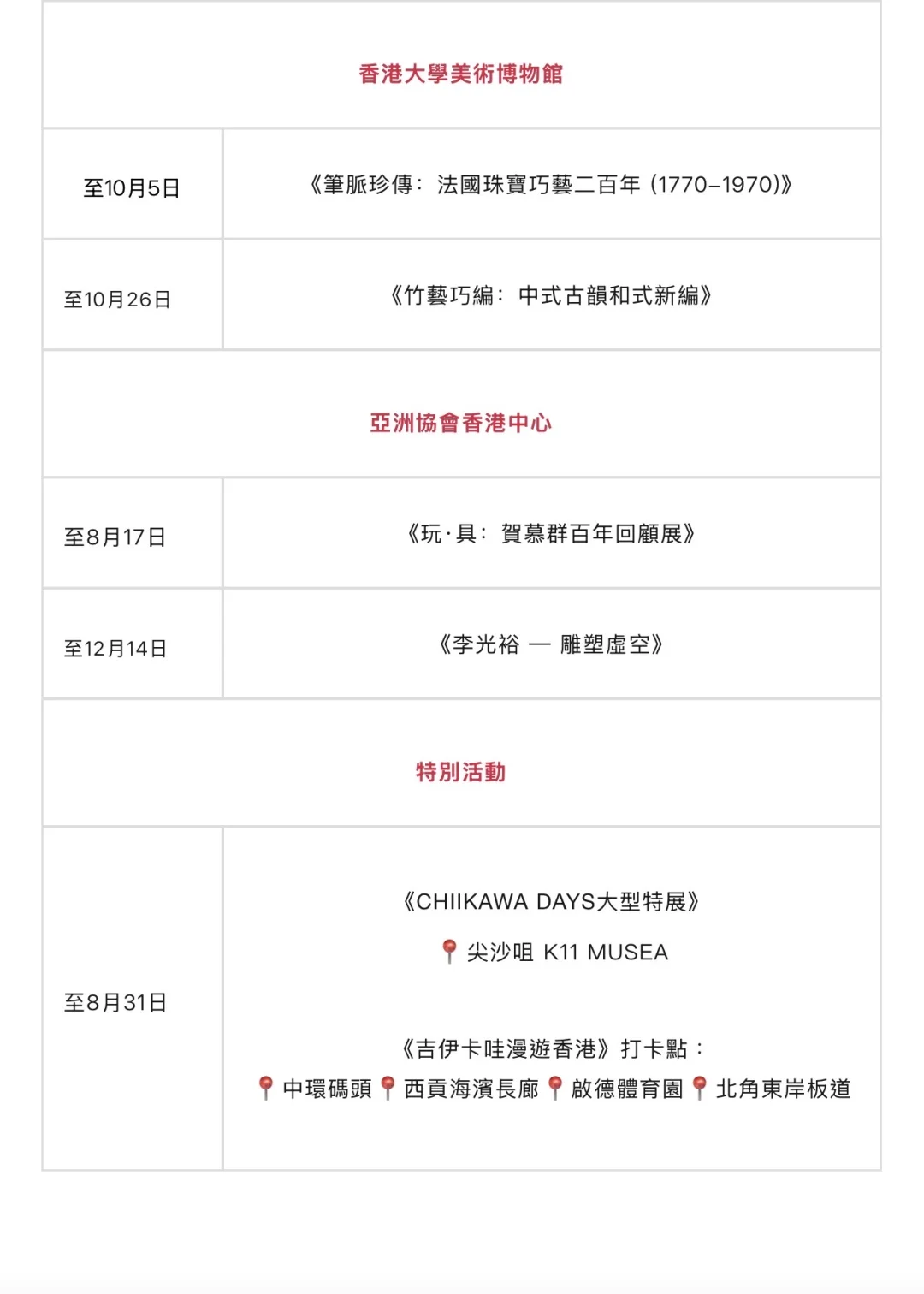 二〇二五年八月九月香港博物館展覽/活動合集