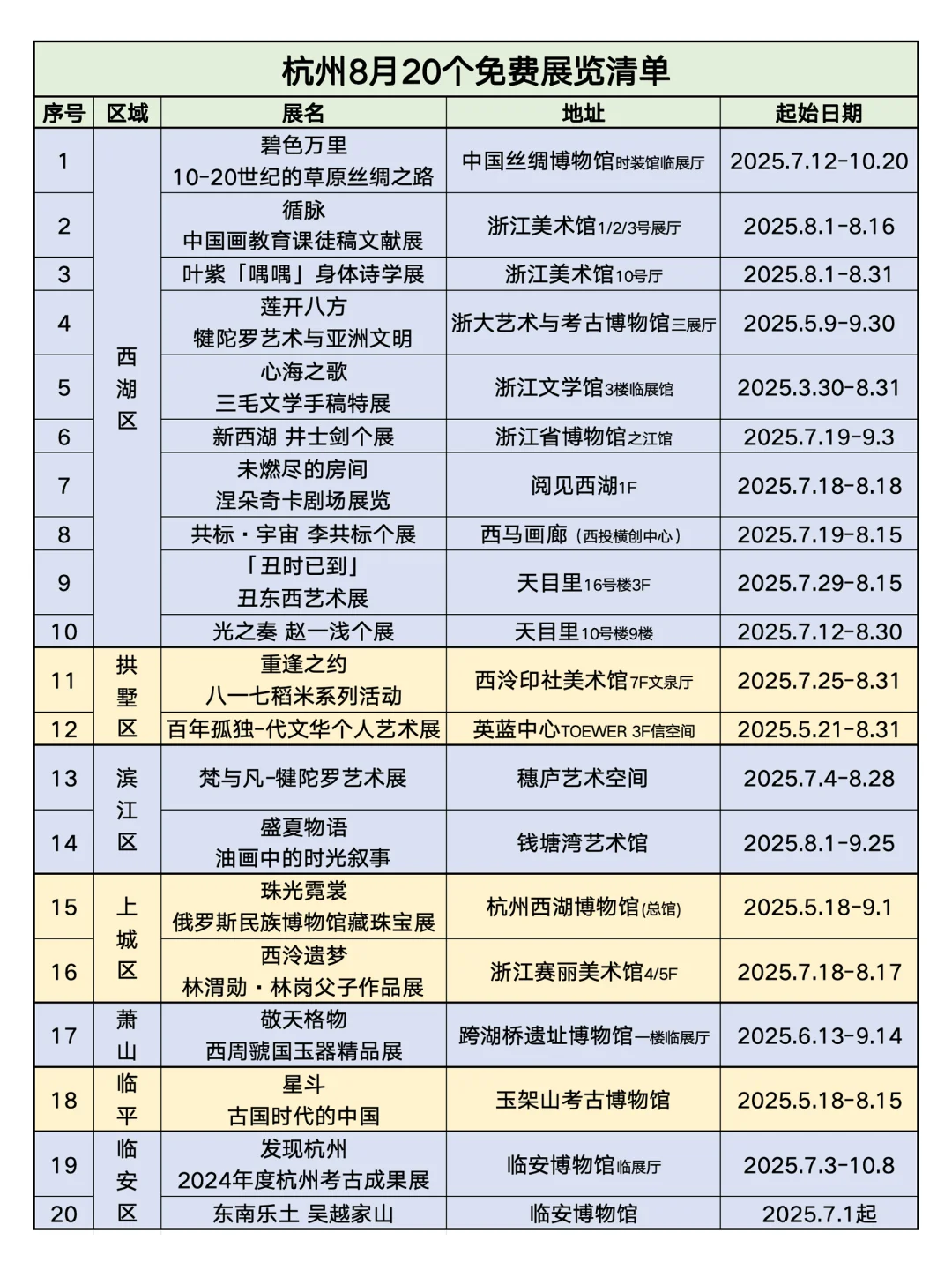 杭州8月展览|20个值得一看的免费展合集