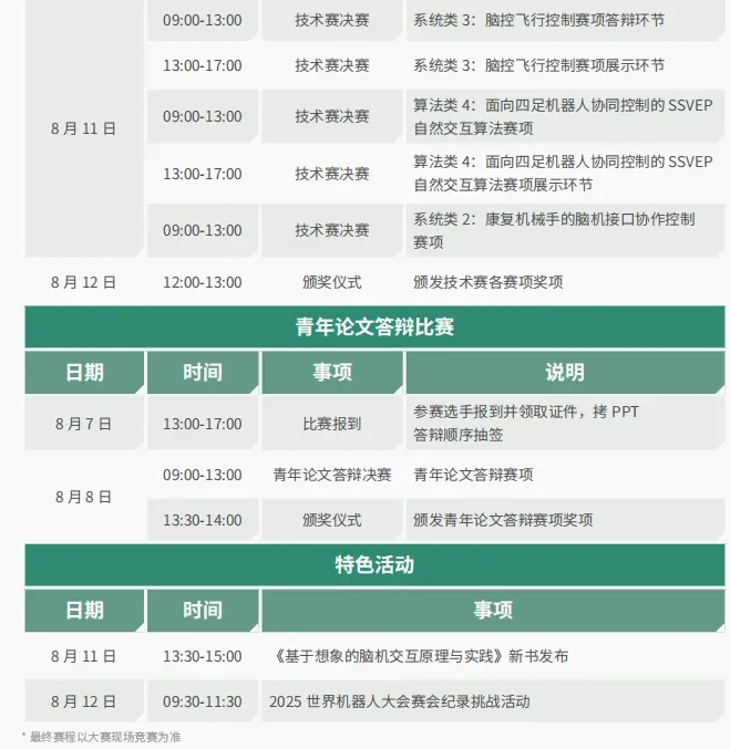 ?2025世界机器人大会✅逛展攻略?