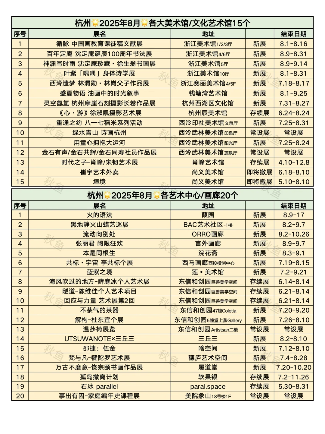 杭州8月免费看展❤️95个免费展览合集