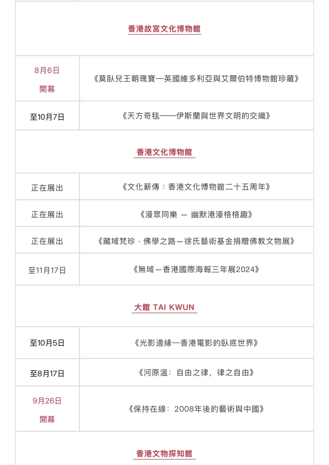 二〇二五年八月九月香港博物館展覽/活動合集