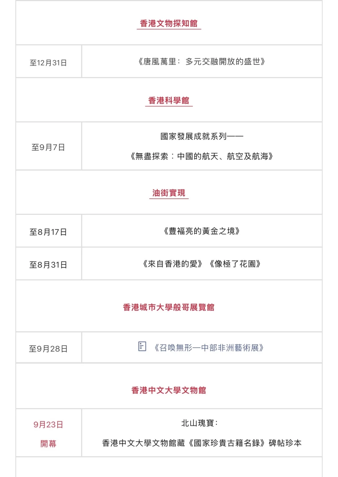 二〇二五年八月九月香港博物館展覽/活動合集