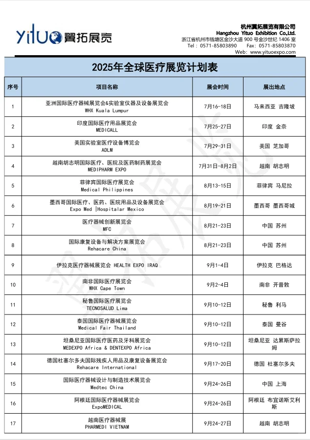 2025年全球医疗展最新计划表