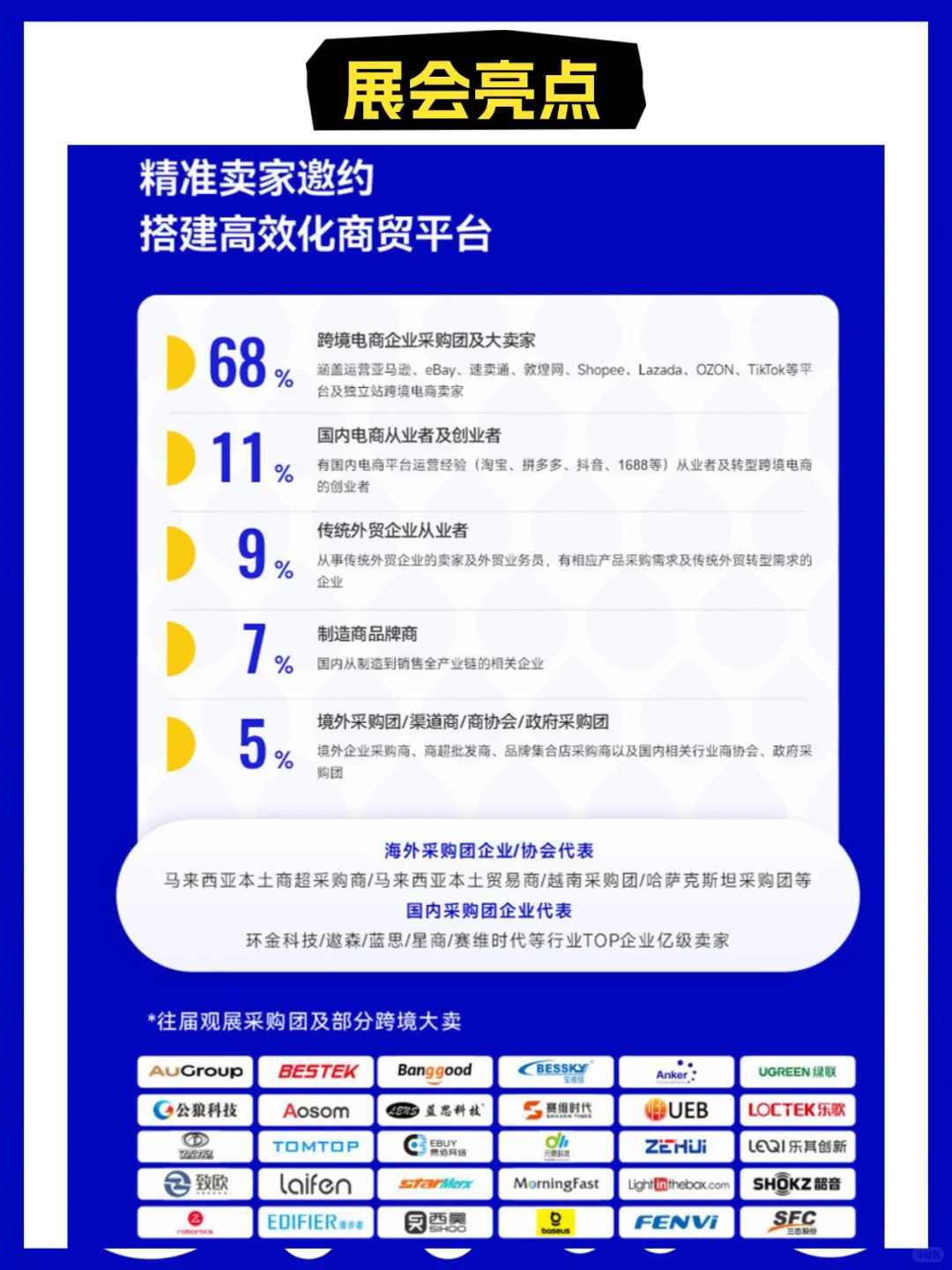 免费门票 ▏CHWE出海网全球跨境电商展攻略