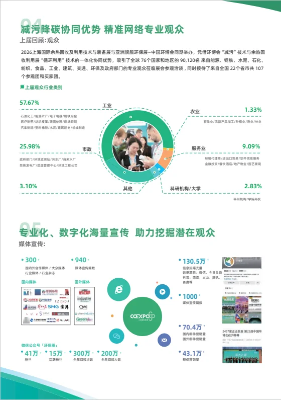 2026上海余热回收利用展览会共创绿色新未来