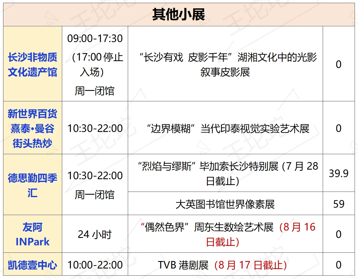 长沙8️⃣月展览活动‼️有你还没看的没？