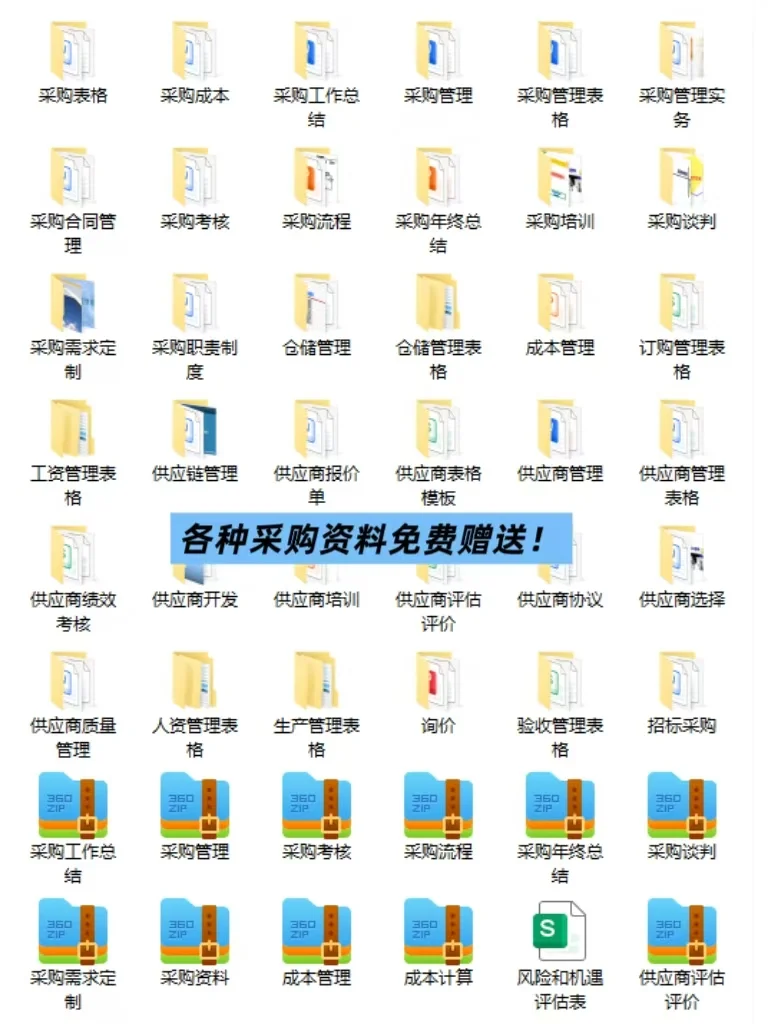 采购人工资上万必考题！答对5个算你狠