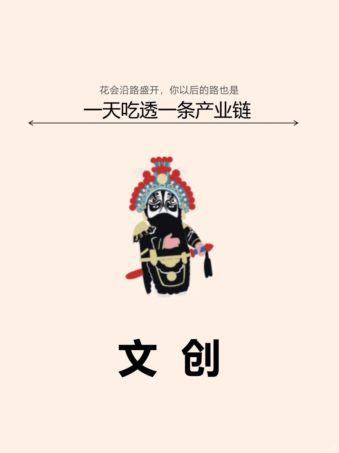 一天吃透一个行业。文创
