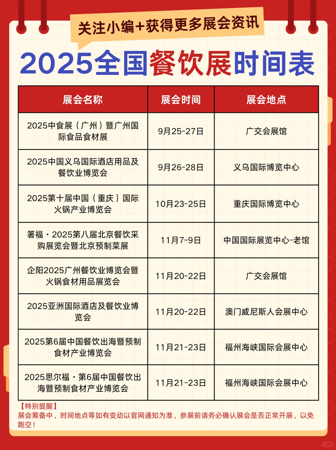 2025全国餐饮展会时间表?