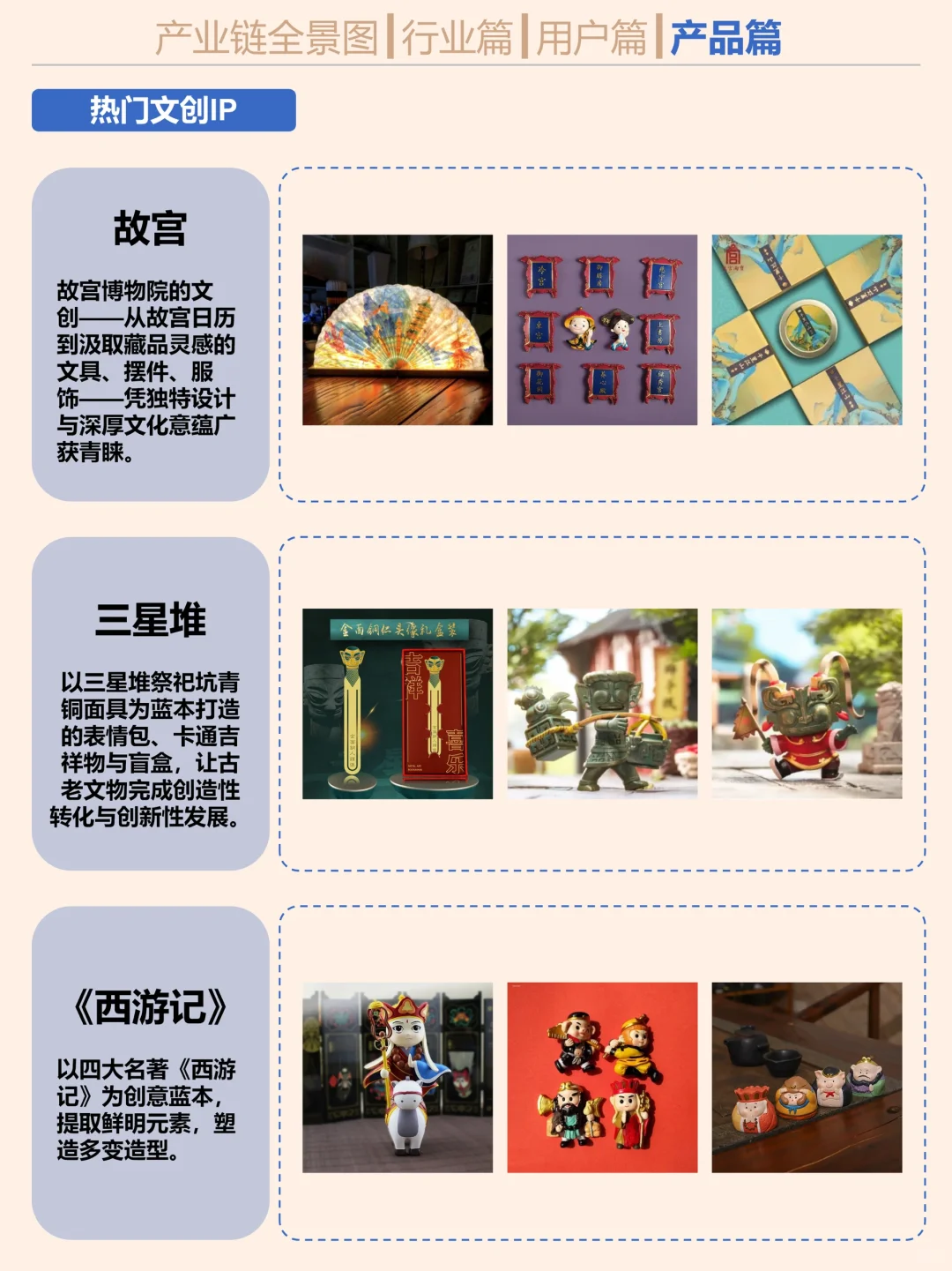 一天吃透一个行业。文创