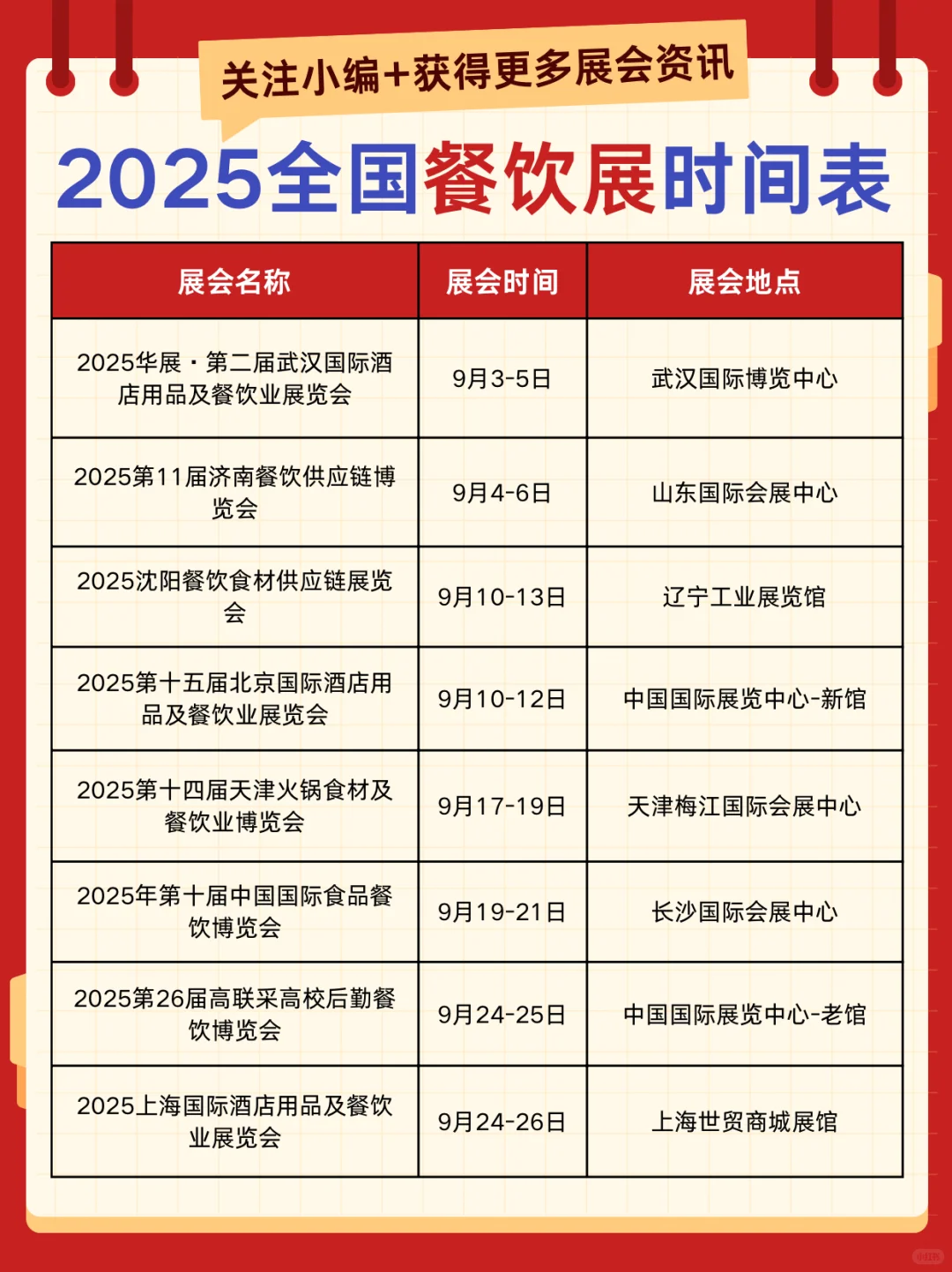 2025全国餐饮展会时间表?