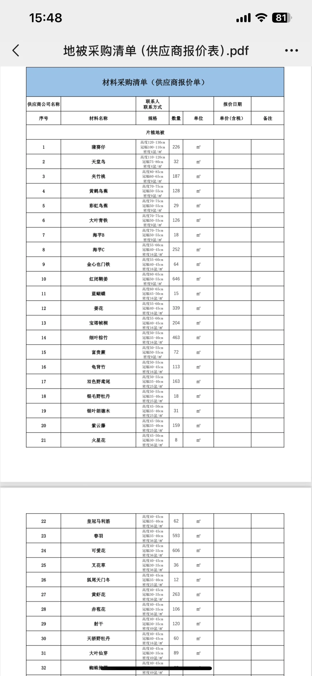 乔木地被开发多家供应商