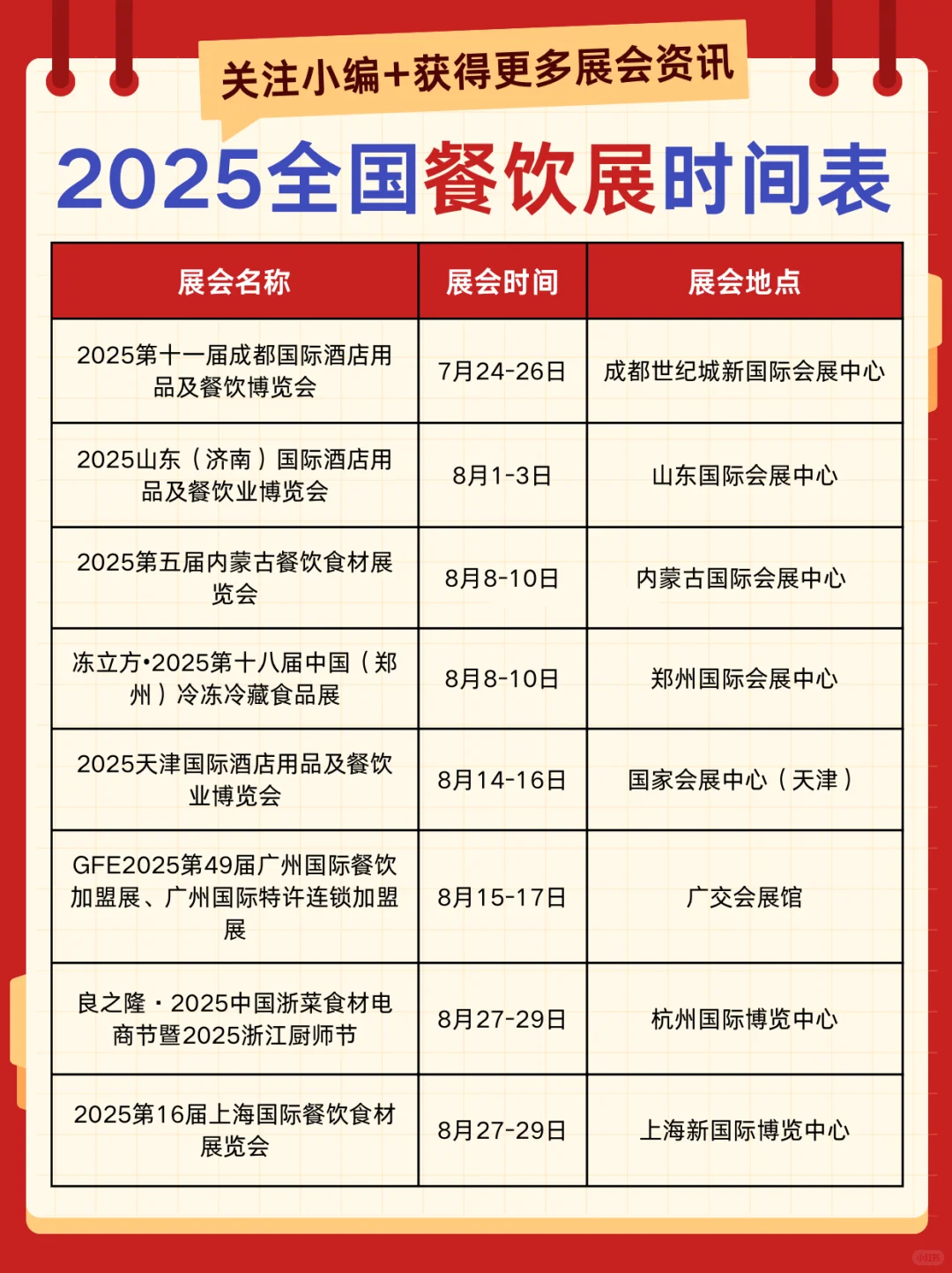 2025全国餐饮展会时间表?