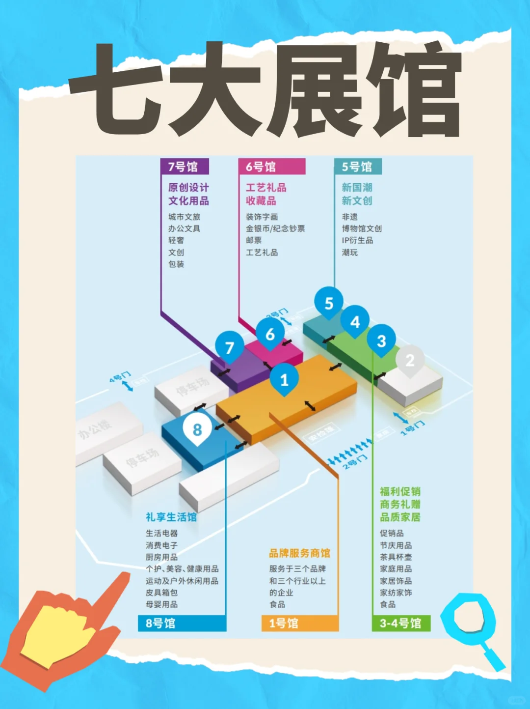 免费领票|北京礼品展逛展攻略火热出炉！
