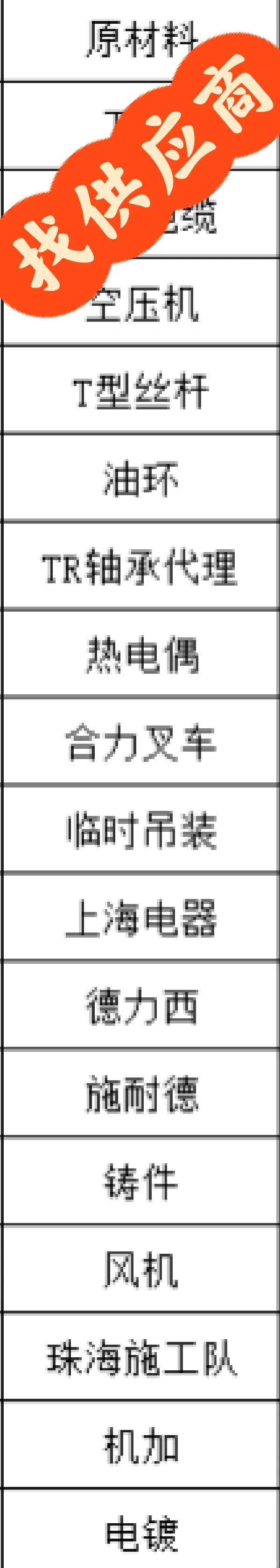 采购找供应商，怎么那么难啊?
