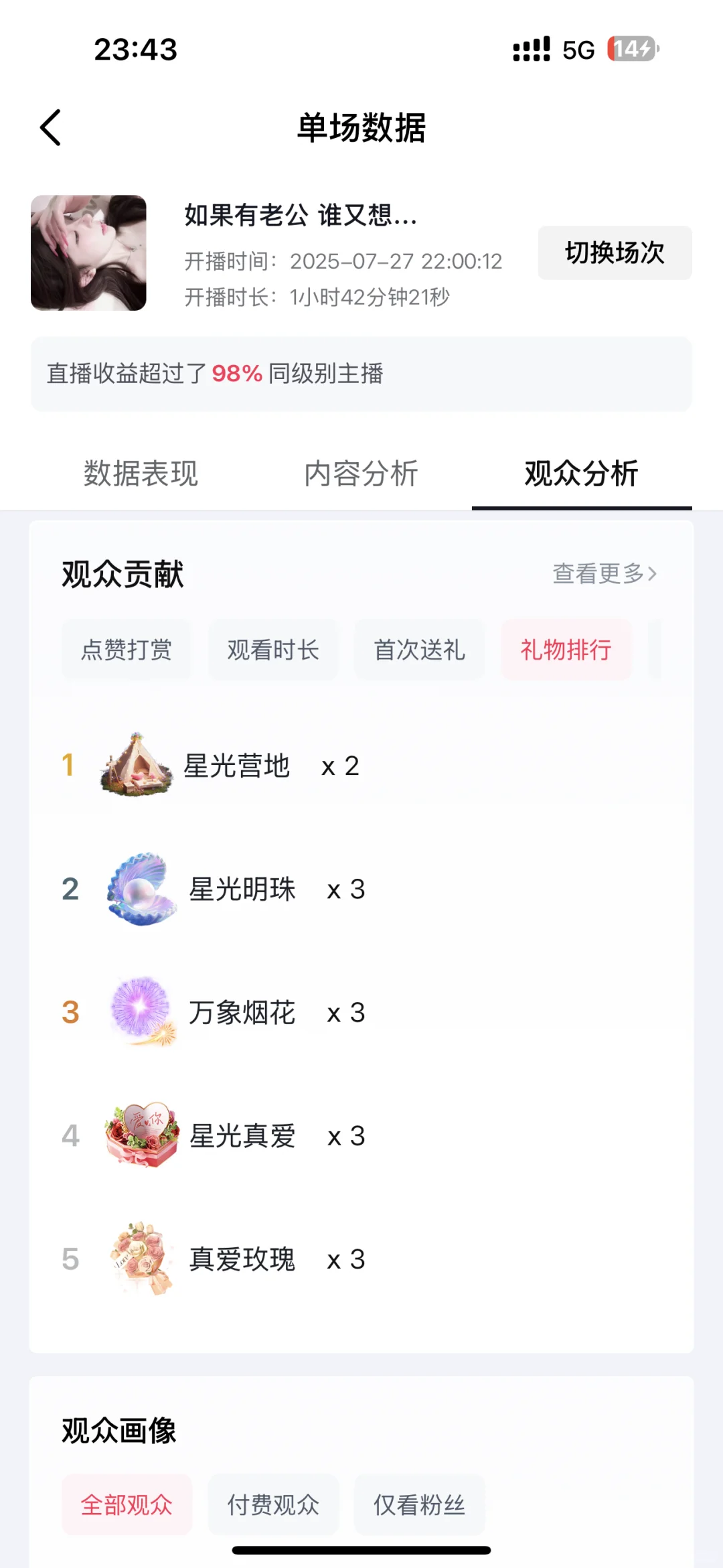 满展啦！！！