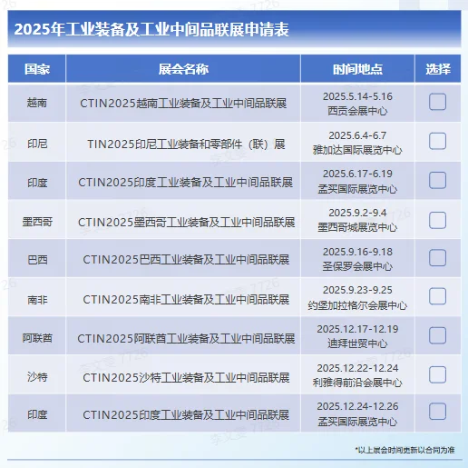 下半年海外展会～