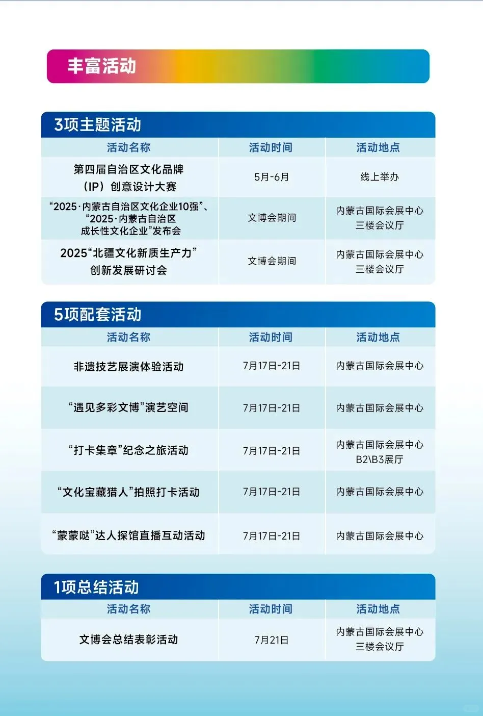 推荐分享 | 呼市第九届文博会打卡指南！