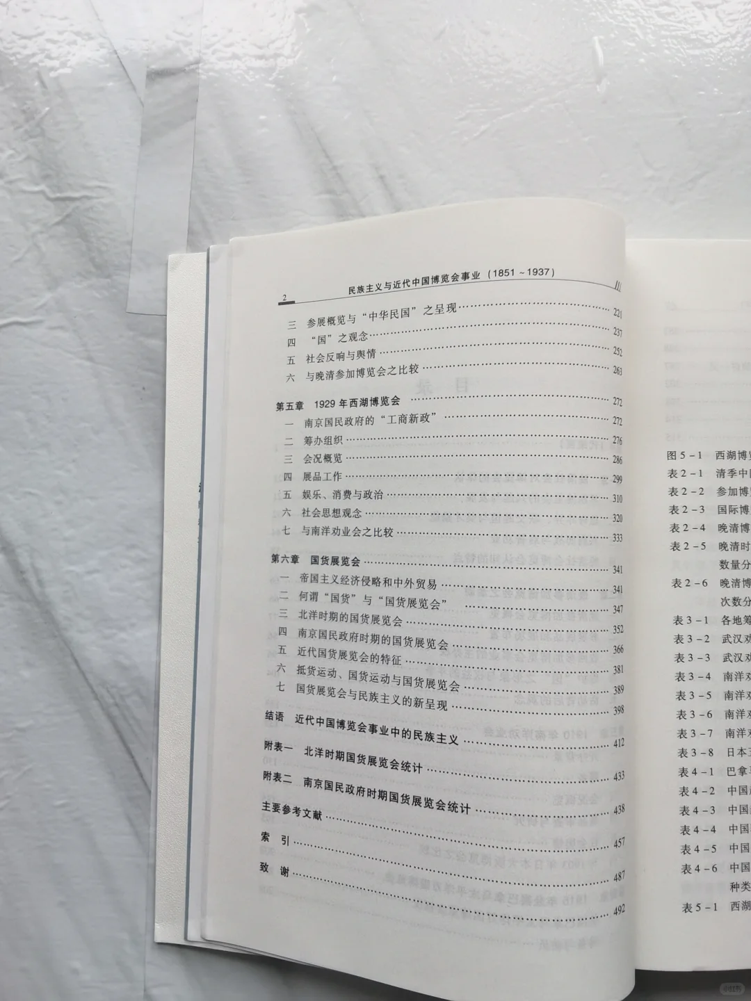 ? 一部博览会史，半部民族觉醒泪