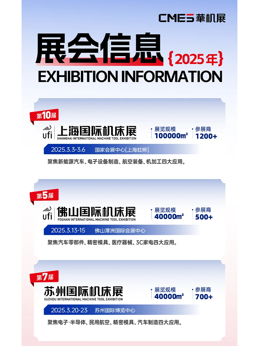 ?机加工人2025不能错过的展会！