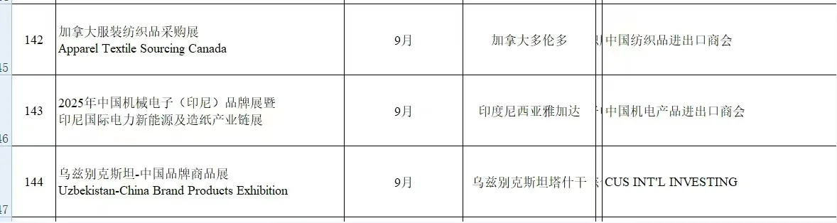 老牌展会--印尼国际造纸及印包工业展