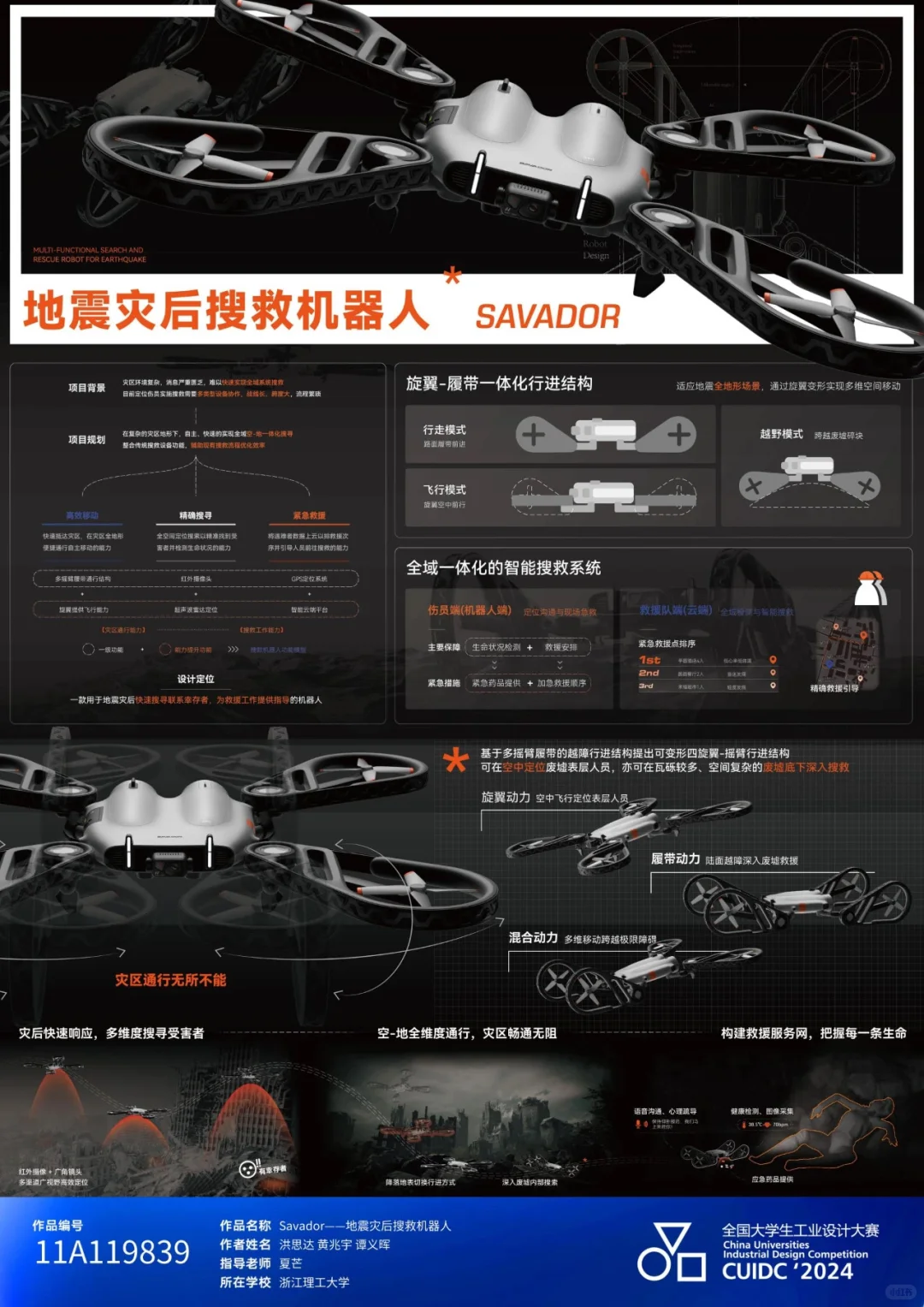 全国大学生工业设计大赛2024获奖作品展（2）