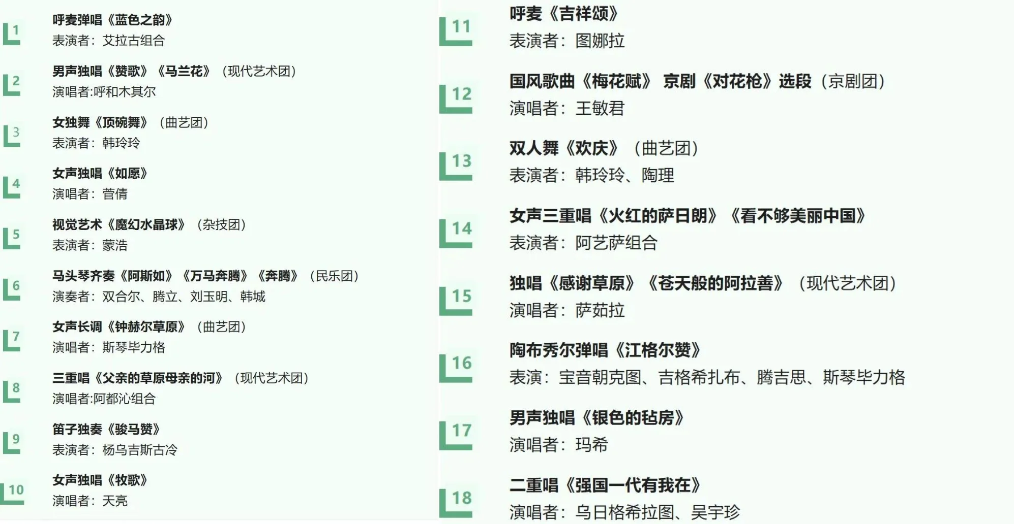 推荐分享 | 呼市第九届文博会打卡指南！