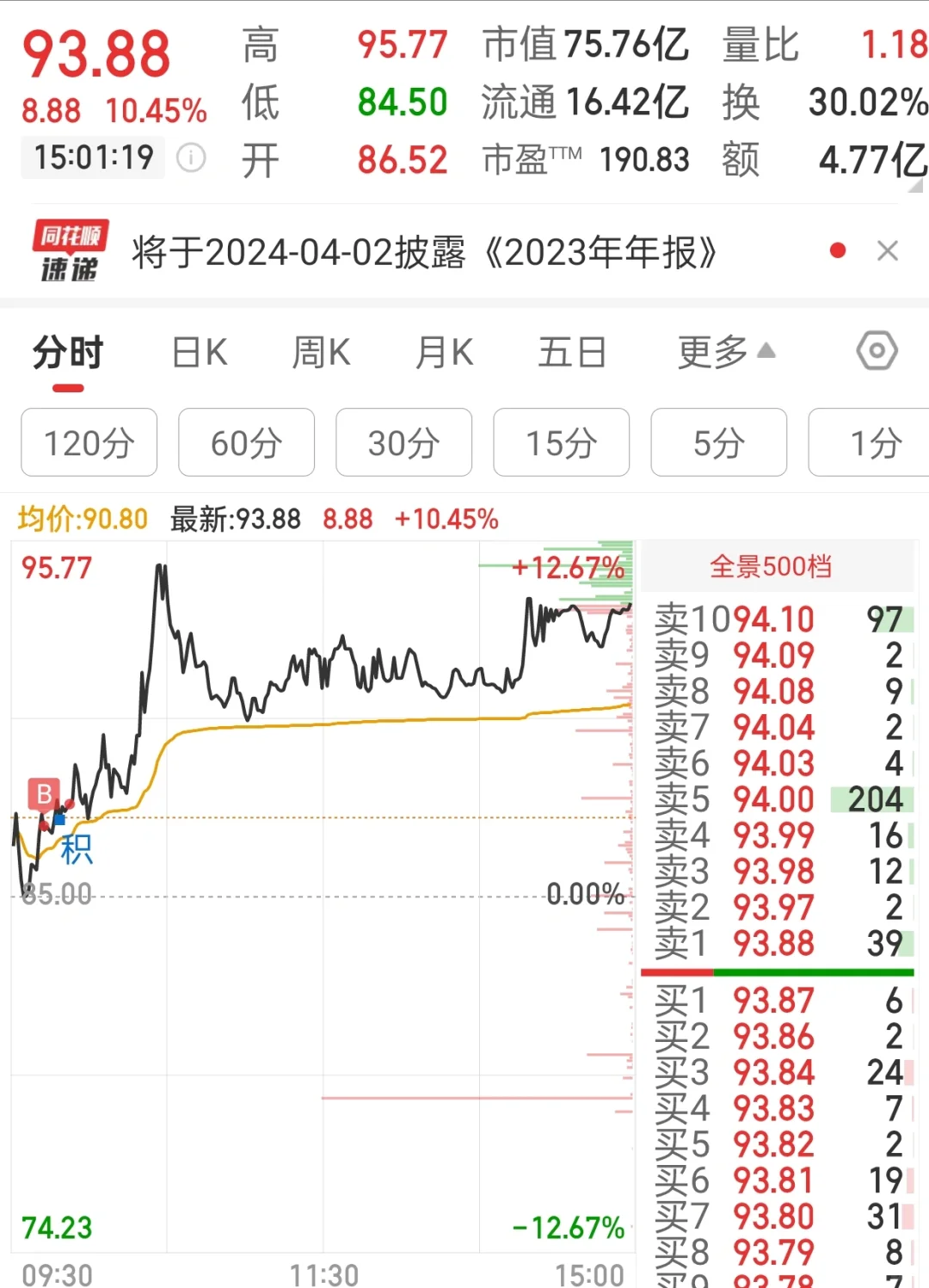 2023/3/8妇女节之工业妇联拉板！