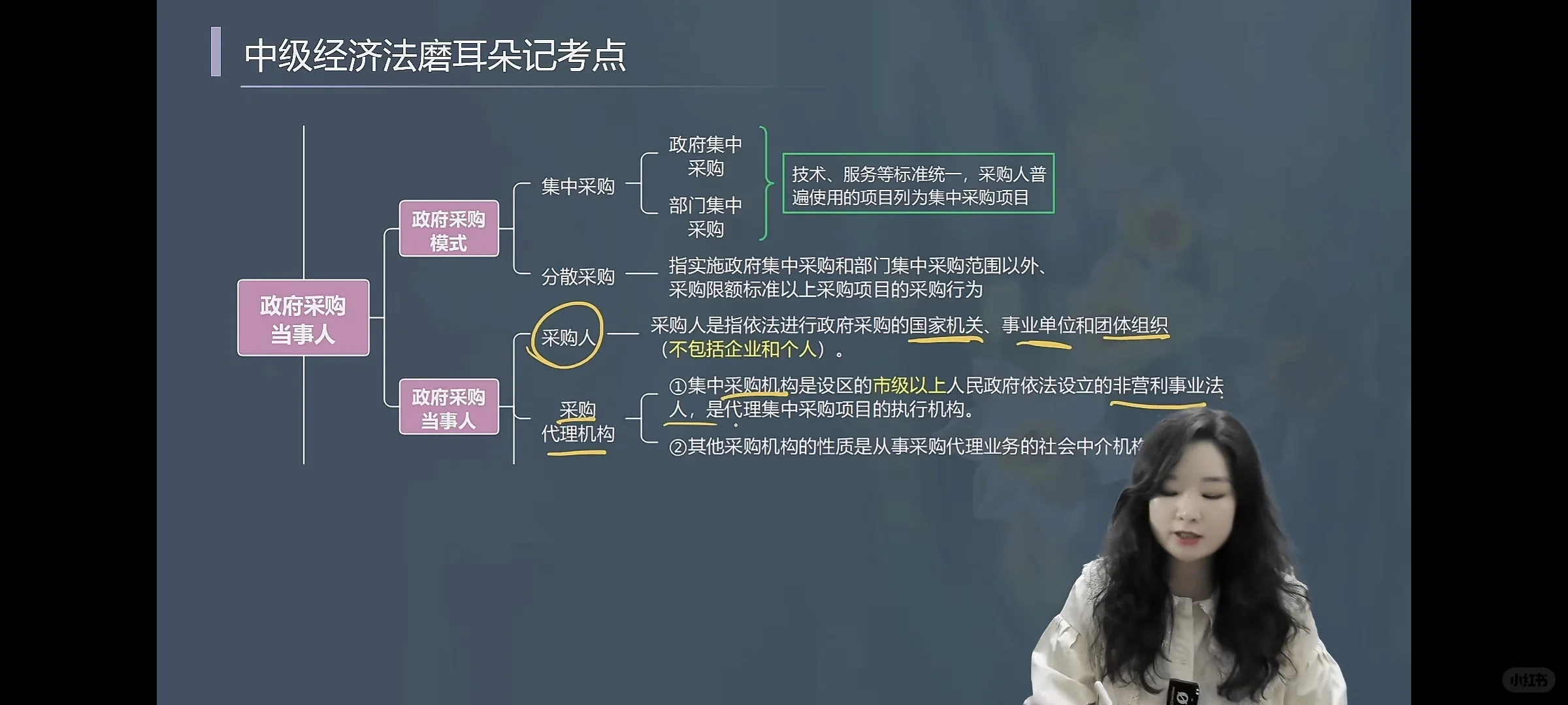 打卡第1天