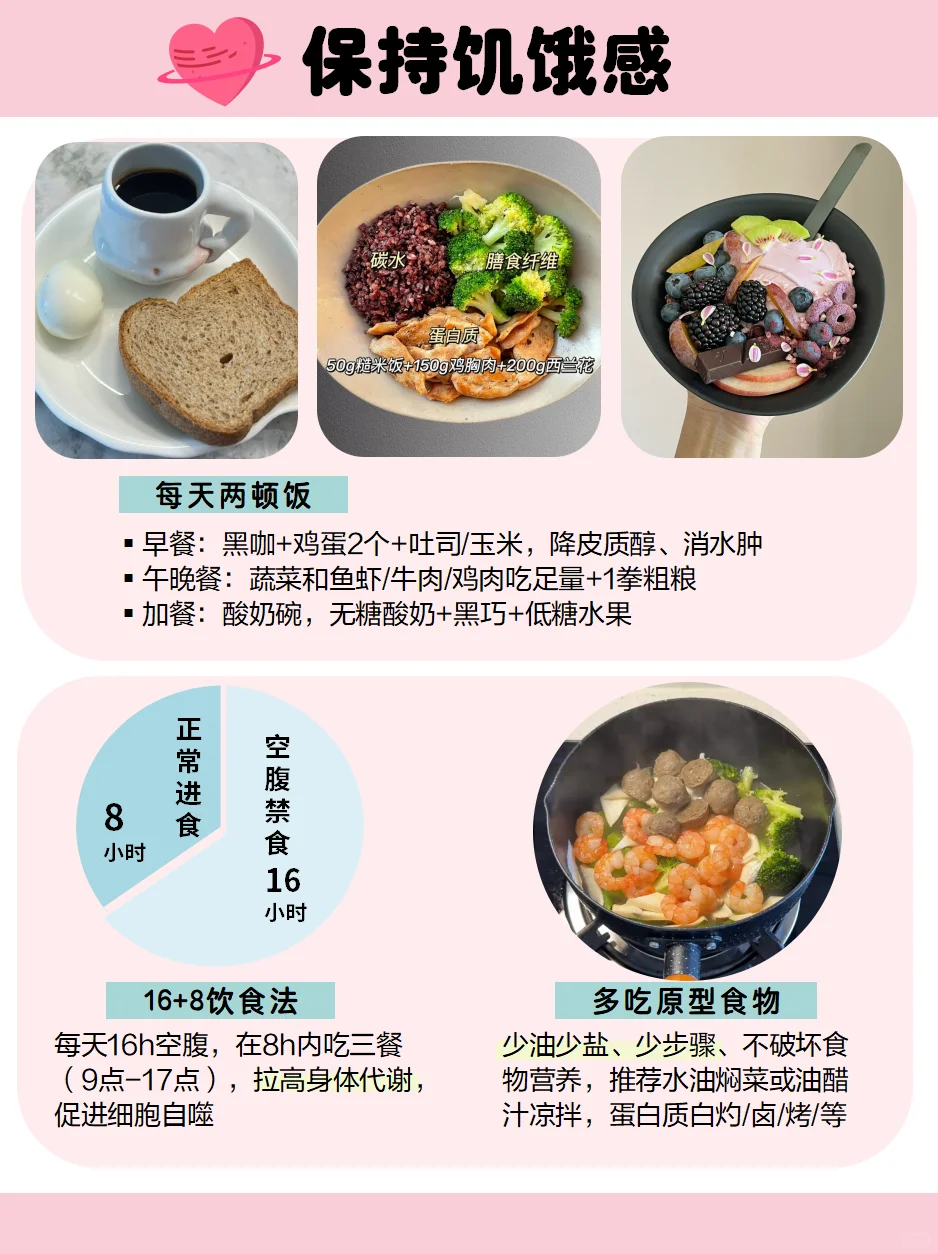 168/52kg，少吃+高代谢1年，好身材是我应得