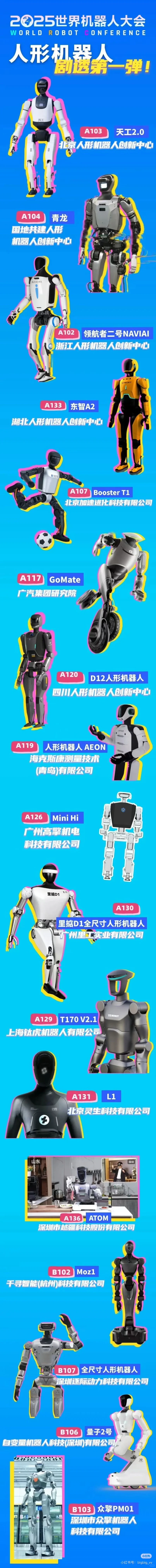 ?带娃冲进未来世界 世界机器人大会