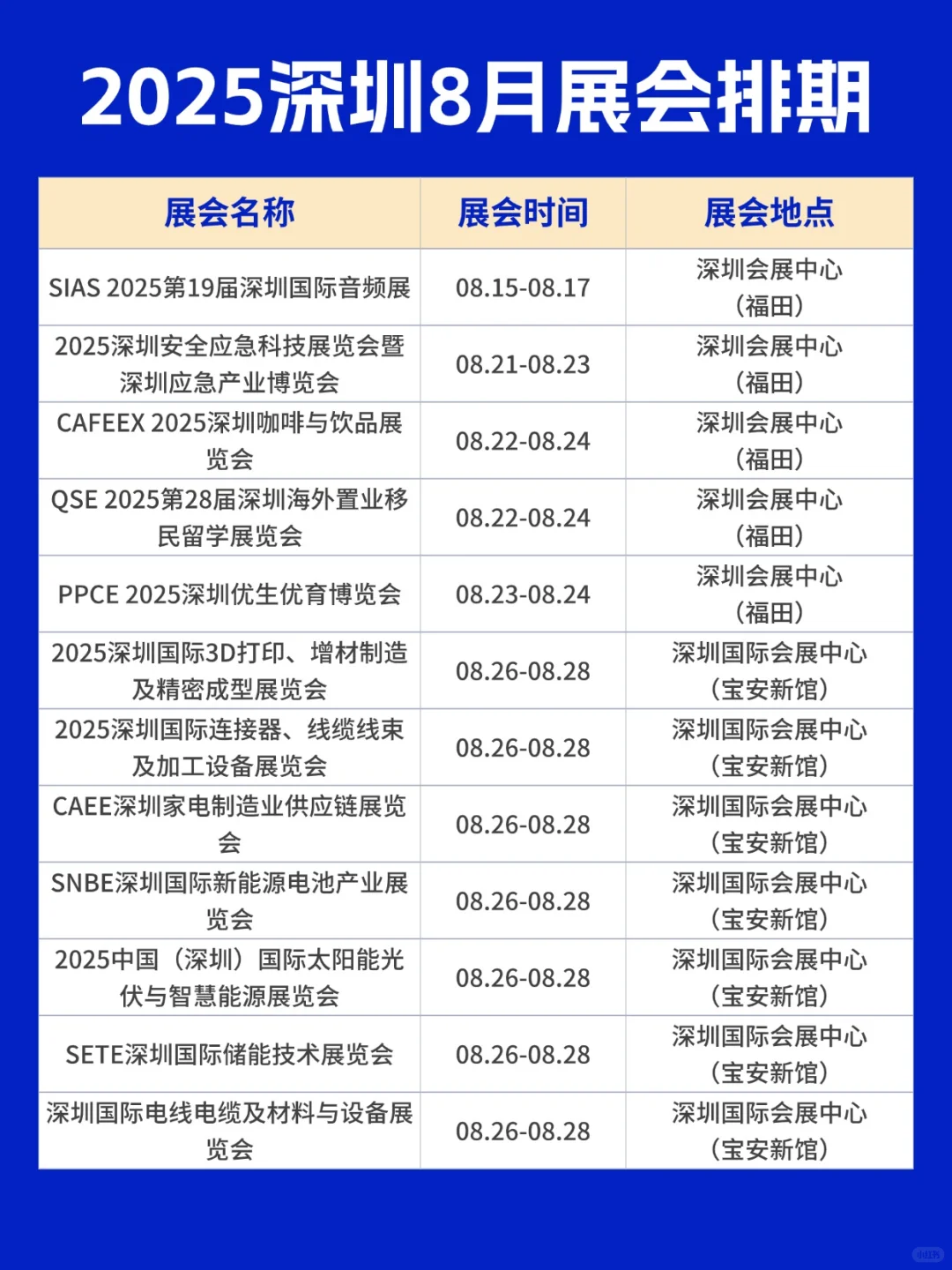 建议收藏！深圳8月展会排期一览表【最新