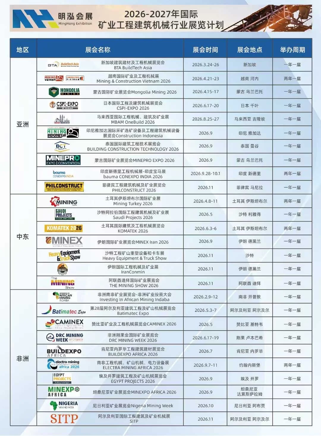 明年海外工矿展会计划表来啦！